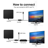 HDTV Antenna Amplifier 80 Mile Range - dealomy